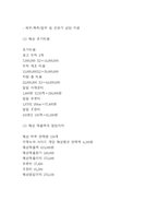 사업계획서 - 푸드트럭 창업 (저칼로리 도시락 및 사이드 메뉴 전문점)-9