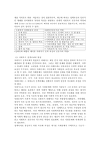 (사회복지정책론 선택형) 1. 교재에서 제시한 사회복지 정책과정론 (제6장 및 제7장)의 핵심 내용을 요약하고 현재 우리나라에서 시행되고 있는 구체적인 사회복지정책 사례 중 하나를 선별하여 해당 사회복지정책이 어떠한 과정을 거쳐 정책의제 및 대안의 형성과 정책 결정이 이루어졌으며, 현재 어떻게 집행되고 있는지를 설명하시오-3
