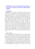 [2023 인간행동과사회환경] 1. 인간행동에 관한 지식이 우리의 일상적인 삶에 어떤 도움을 줄 수 있는지 정리하고, 이에 대한 자신의 견해(또는 경험)를 구체적으로 작성하세요. 2.반두라(Bandura)가 제시한 자기효능(self-efficacy)의 개념과-3