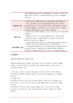 2023학년도 2학기 사회복지실천론 중간과제물) 5강의 사회복지실천 현장에서 아래 요건을 모두 충족하는 실천 현장 한 곳을 선정하여, 그 실천 현장에 대한 인터넷 홈페이지, SNS, 블로그, 관련 기사 등의 검색을 통해 방문 보고서를 작성하시오 실천 현장의 요건 1) 공공기관 2) 서비스 기관 3) 이용시설-8