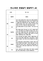 만4세,5세 혼합반 2학기 관찰일지와 6가지 영역별 발달평가 10명 20페이지-4