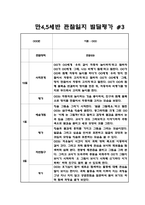 만4세,5세 혼합반 2학기 관찰일지와 6가지 영역별 발달평가 10명 20페이지-6