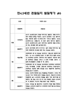 만4세,5세 혼합반 2학기 관찰일지와 6가지 영역별 발달평가 10명 20페이지-12