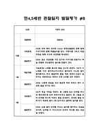 만4세,5세 혼합반 2학기 관찰일지와 6가지 영역별 발달평가 10명 20페이지-16