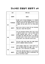 만4세,5세 혼합반 2학기 관찰일지와 6가지 영역별 발달평가 10명 20페이지-17