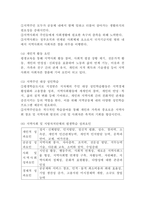 (평생교육경영론, 공통) (1) 자신은 어떤 리더십을 가지고 있다고 생각하는가? 리더십 이론 가운데 하나를 들어 분석하시오. (2) 교재 3장(강의 5강)을 참고하여, 평생교육 기관에 영향을 미치는 외부 환경 가운데 하나를 들고, 어떤 점에서 그 환경이 중요한지를 제시하시오-6