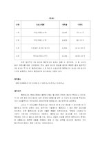 [경영] 한경희 스팀청소기 광고 믹스-10