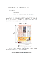 [경영] 한경희 스팀청소기 광고 믹스-19