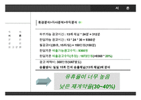 [마케팅] 부산 지역 케이블 방송 광고 활성화 방안 -신규 광고주 유치와 기존 광고주의 고정 고객화 전략-4