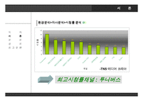 [마케팅] 부산 지역 케이블 방송 광고 활성화 방안 -신규 광고주 유치와 기존 광고주의 고정 고객화 전략-5