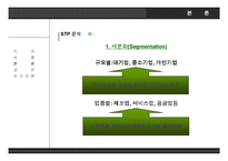 [마케팅] 부산 지역 케이블 방송 광고 활성화 방안 -신규 광고주 유치와 기존 광고주의 고정 고객화 전략-18