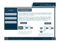 [인터넷비즈니스모델] 냅스터 Napster 비즈니스모델분석-4