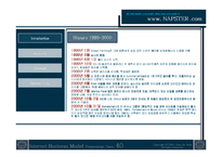 [인터넷비즈니스모델] 냅스터 Napster 비즈니스모델분석-5