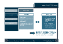 [인터넷비즈니스모델] 냅스터 Napster 비즈니스모델분석-11