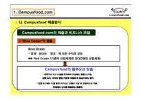 [인터넷비즈니스] Campusfood.com의 비즈니스 모델분석, 문제점 해결방안 &비교 사이트 Menupan.com()메뉴판닷컴)과의 차이점 분석-8