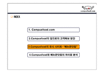 [인터넷비즈니스] Campusfood.com의 비즈니스 모델분석, 문제점 해결방안 &비교 사이트 Menupan.com()메뉴판닷컴)과의 차이점 분석-15