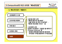 [인터넷비즈니스] Campusfood.com의 비즈니스 모델분석, 문제점 해결방안 &비교 사이트 Menupan.com()메뉴판닷컴)과의 차이점 분석-17