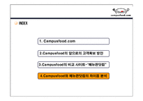 [인터넷비즈니스] Campusfood.com의 비즈니스 모델분석, 문제점 해결방안 &비교 사이트 Menupan.com()메뉴판닷컴)과의 차이점 분석-20