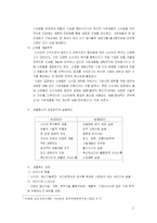 [경영조직론] 혁신과 조직-11