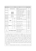 [조직행위] 여성 리더십-9