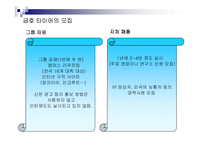 [인사관리] 금호타이어의 우수인재 확보전략-3