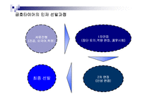 [인사관리] 금호타이어의 우수인재 확보전략-7