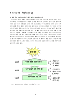 우리나라 웰빙의 발전방향 -거시적인 측면과 미시적인 측면으로의 접근-4