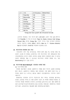 [촉진관리론] IMC의 관점에서 본 연양갱의 마케팅 전략-14
