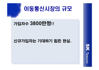 [광고] SK Telecom 생활 속 광고전략 -현대생활백서-4