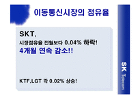 [광고] SK Telecom 생활 속 광고전략 -현대생활백서-6