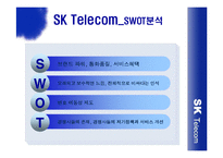 [광고] SK Telecom 생활 속 광고전략 -현대생활백서-15