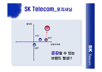 [광고] SK Telecom 생활 속 광고전략 -현대생활백서-16