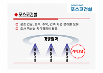 [조직행동] POSCO 포스코건설의 경영혁신전략-3