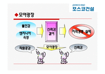 [조직행동] POSCO 포스코건설의 경영혁신전략-7