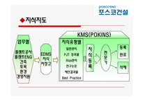 [조직행동] POSCO 포스코건설의 경영혁신전략-9