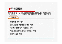 [조직행동] POSCO 포스코건설의 경영혁신전략-10