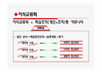 [조직행동] POSCO 포스코건설의 경영혁신전략-11