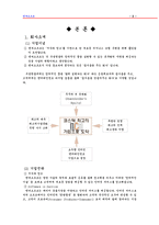 [온라인게임산업] 엔씨소프트 기업조사-2