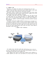 [온라인게임산업] 엔씨소프트 기업조사-7