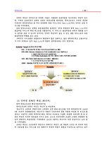 [온라인게임산업] 엔씨소프트 기업조사-10