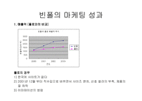 빈폴 분석 레포트-9