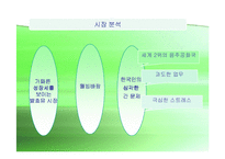 [마케팅] 한국야쿠르트 `쿠퍼스` 마케팅분석-6