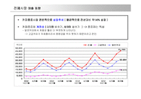 카페라떼 매체기획-4