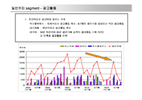카페라떼 매체기획-11