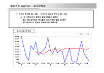 카페라떼 매체기획-14