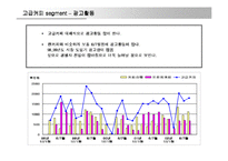 카페라떼 매체기획-16