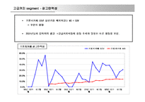 카페라떼 매체기획-18