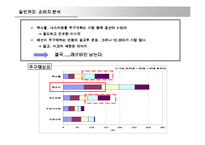 카페라떼 매체기획-20