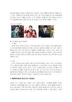 [광고론] 신용카드사 포지셔닝 비교 -BC카드의 스타마케팅 vs 현대카드의 크리에이티브 전략-5