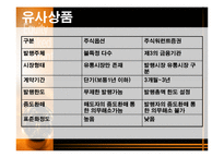 주식 워런트 증권-5